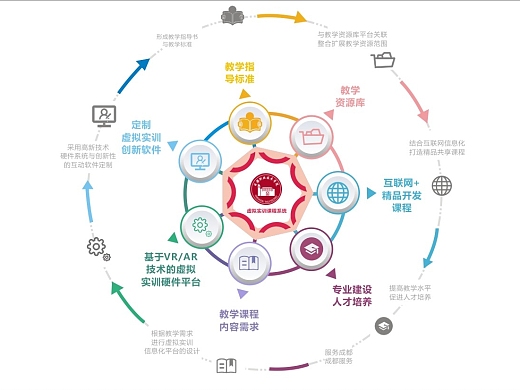市场营销策划服务流程图 从策略规划到效果评估的全景指南