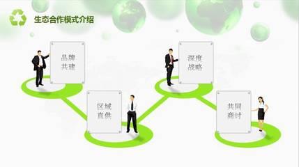 汽修店环保转型下的产品重塑与营销破局之道