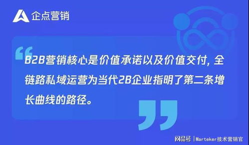 企点营销特别策划 构建全链路私域运营，驱动企业服务营销一体化闭环